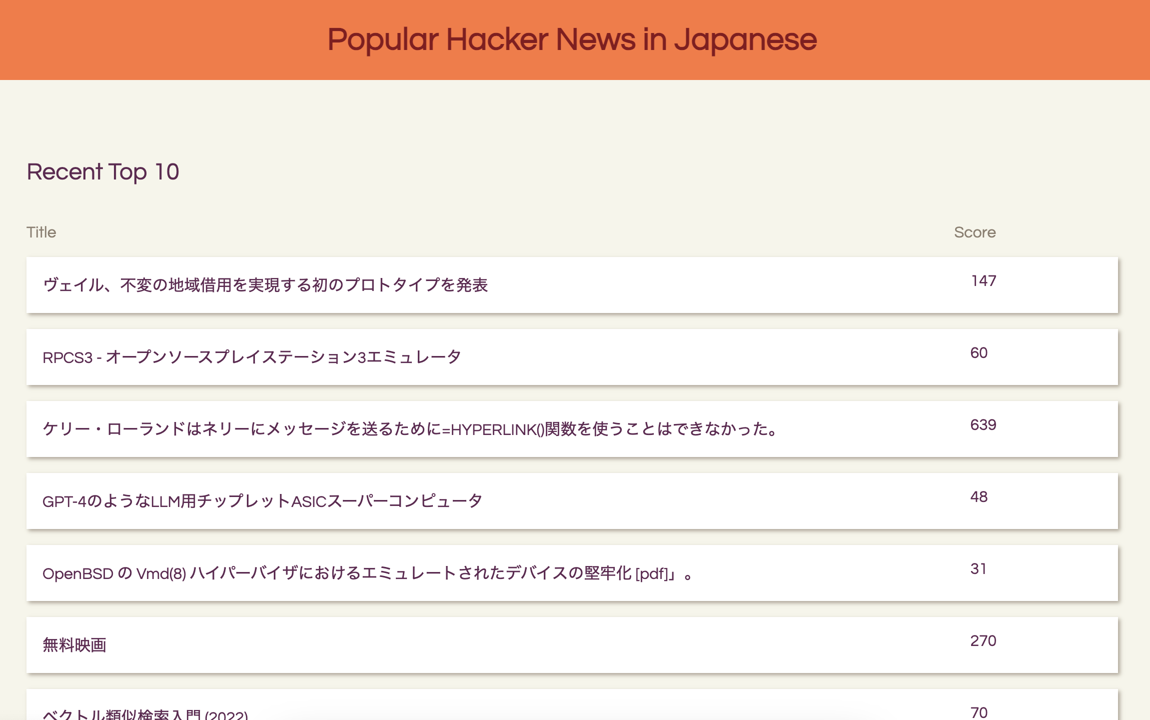 Hacker News in Japanese